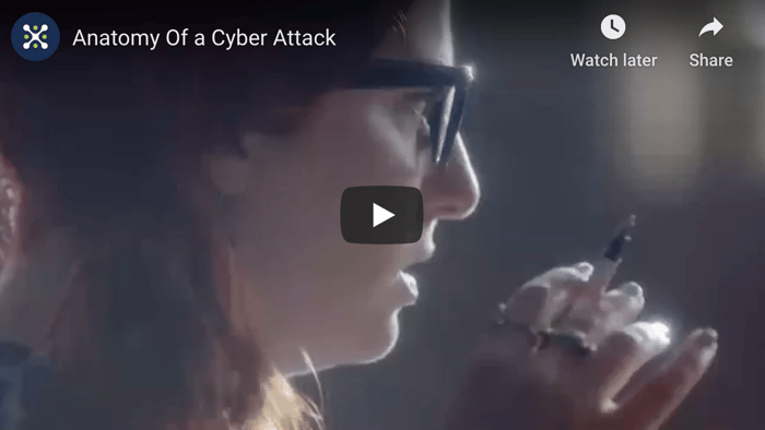 Anatomy Of a Cyber Attack [VIDEO]