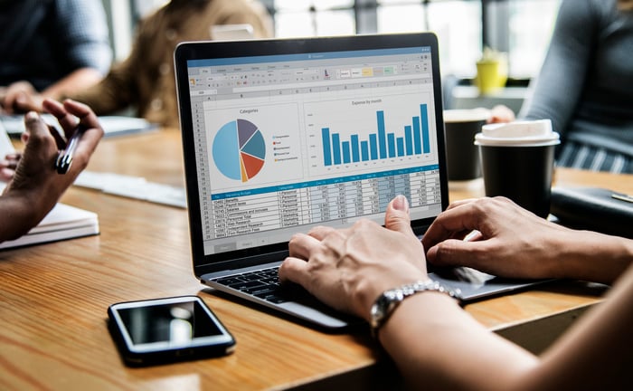 How to Build Your Business Forecast Using Microsoft Excel